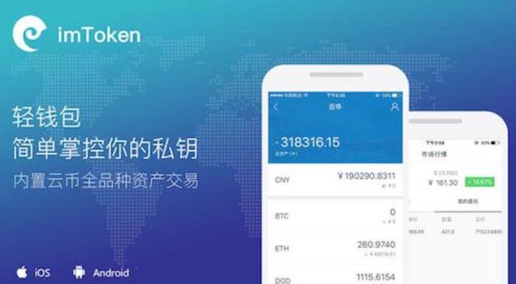 erc20usdt